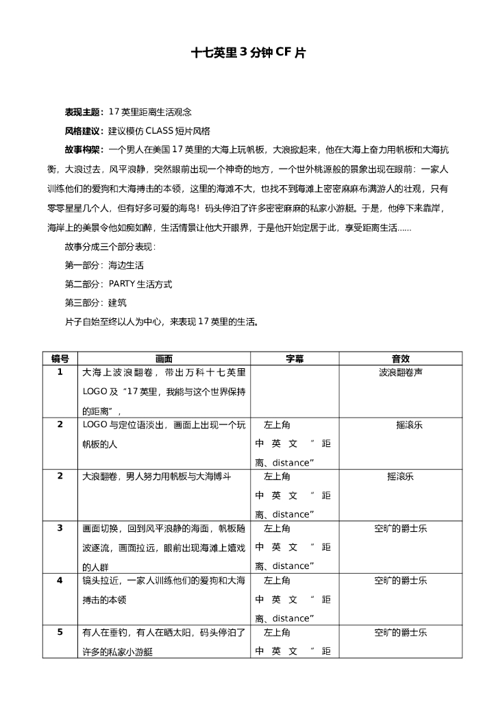 #脚本文案# 十七英里电视脚本