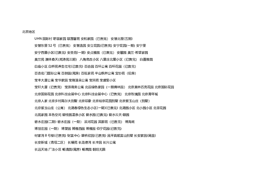 #案名文案# 房地产案名集锦
