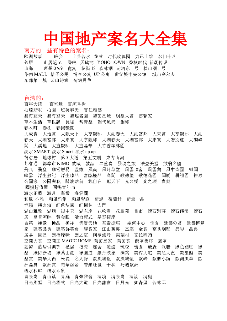 #案名文案# 中国地产案名大全集