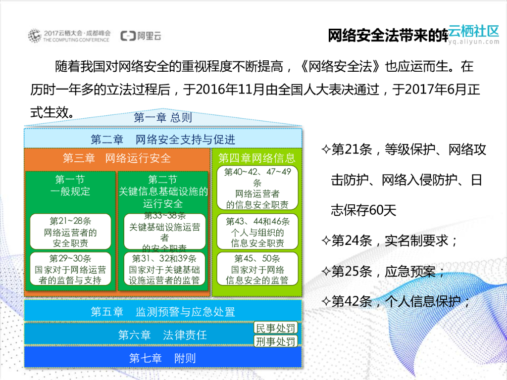 新零售安全解决方案_第6页