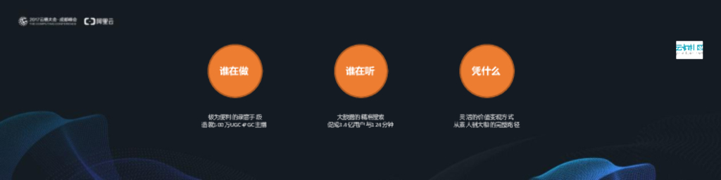 当“喜马拉雅”遇上“淘富成真”_第8页