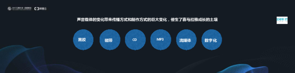当“喜马拉雅”遇上“淘富成真”_第7页