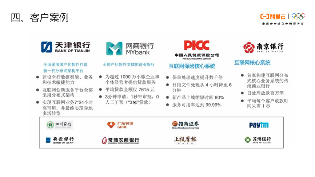 oceanBase新品发布会_第7页