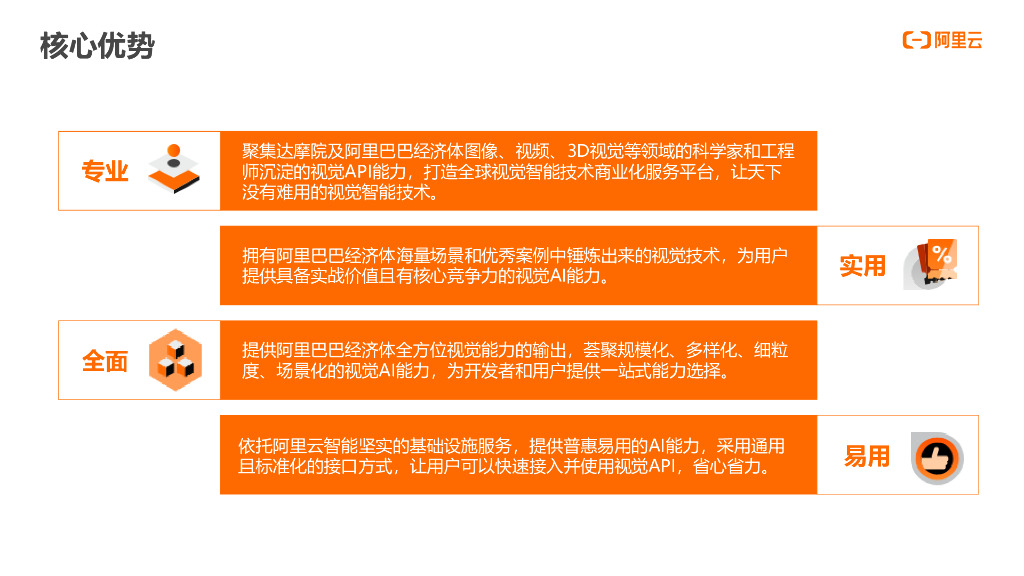 阿里云：视觉智能开放平台 产品介绍_第7页