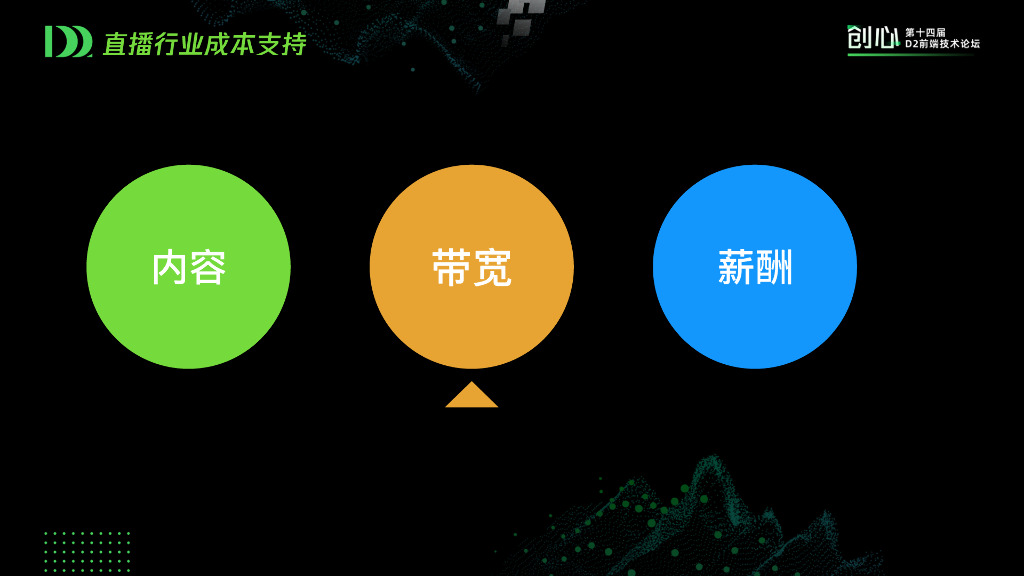 基于WebAssembly的H.265播放器_第6页