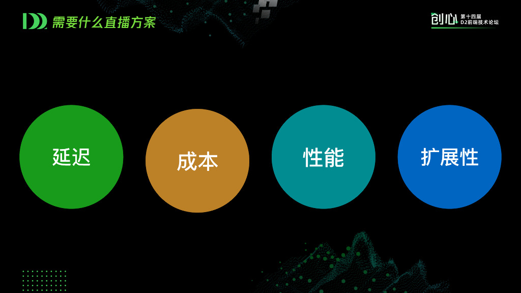 基于WebAssembly的H.265播放器_第9页