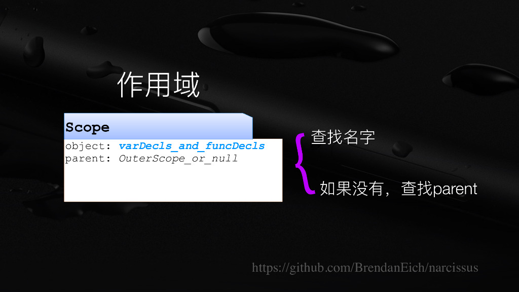 JavaScript 语言在引擎级别的执行过程--周爱民_第10页