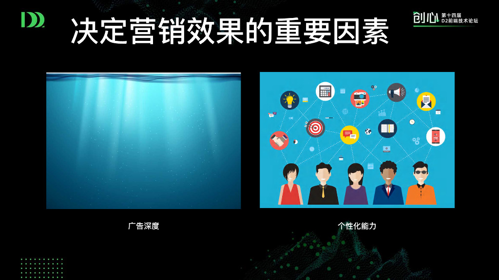 图⽂与视频的营销创意解决⽅案_第8页