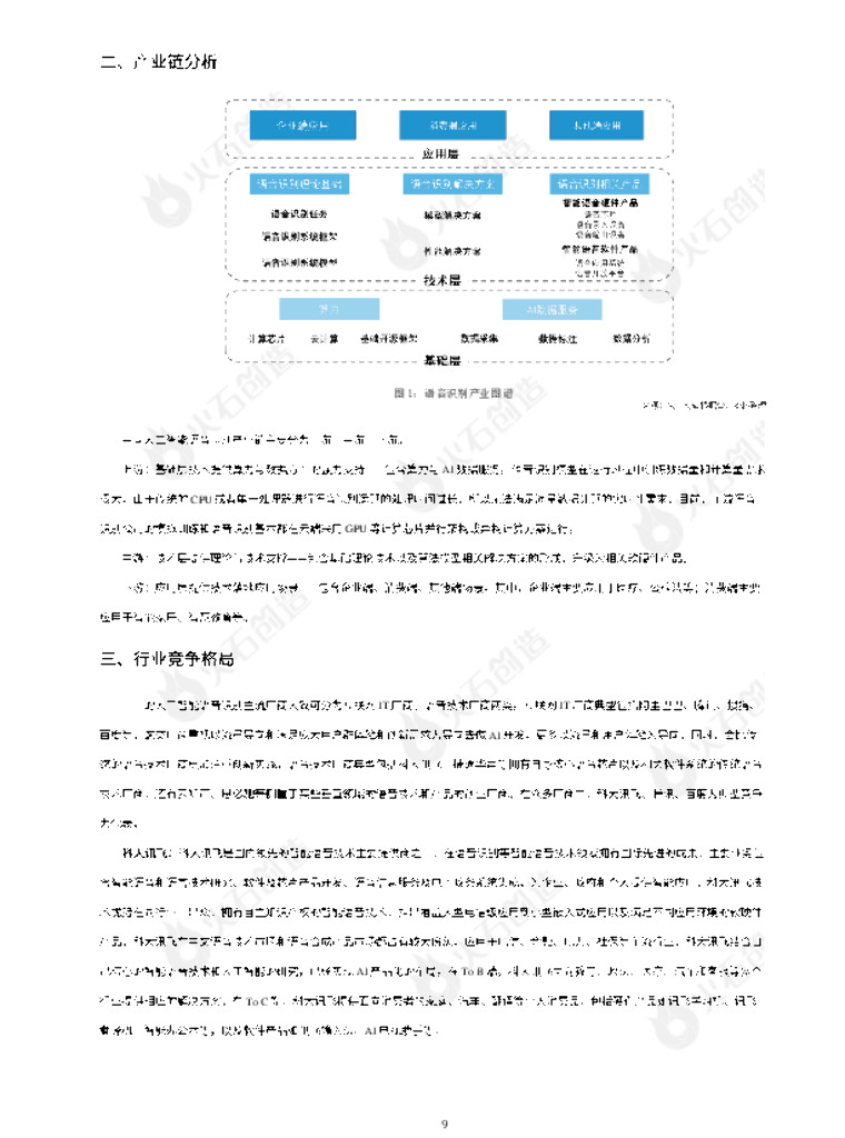 火石创造：2021年人工智能产业发展专题报告_第10页