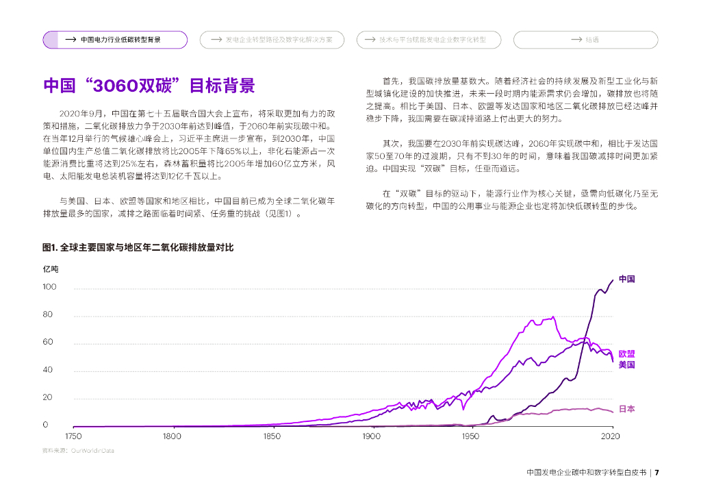 埃森哲：中国发电企业碳中和数字转型白皮书_第7页