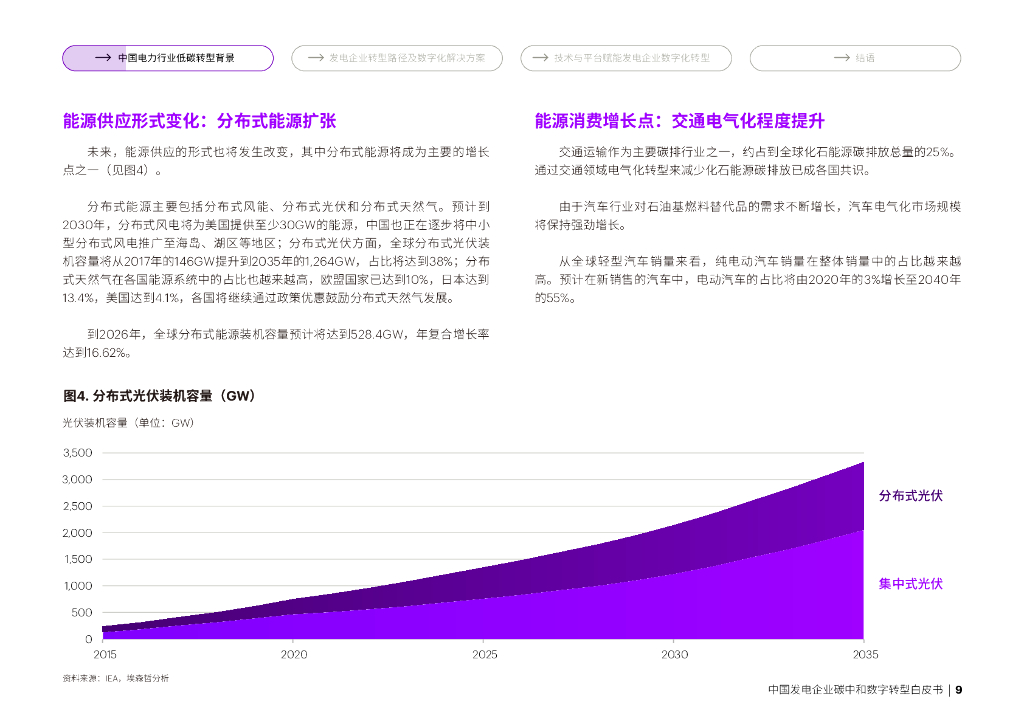 埃森哲：中国发电企业碳中和数字转型白皮书_第9页