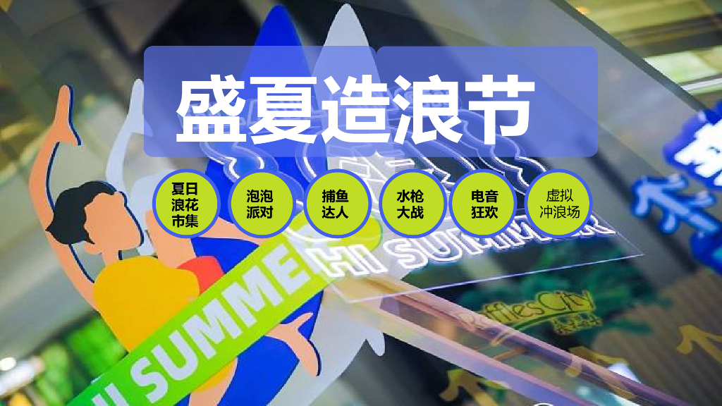 房地产项目夏季暑期“盛夏造浪节”主题活动策划方案