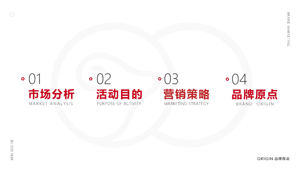 小尾羊火锅呼市店开业方案（餐饮）_第2页