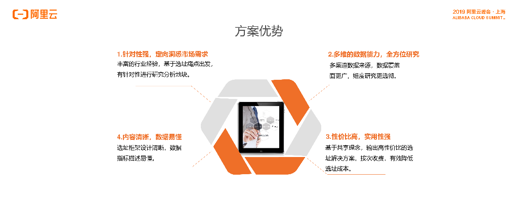 新零售专场：项目洞察及竞对分析_第10页