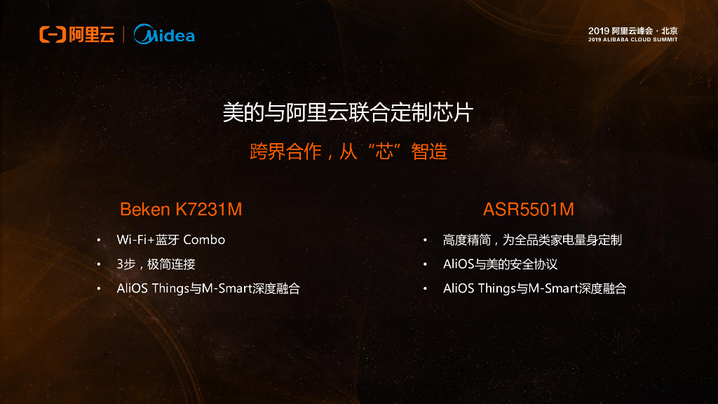 美的:阿里云联合发布 定制芯片及家电OS平台_第6页