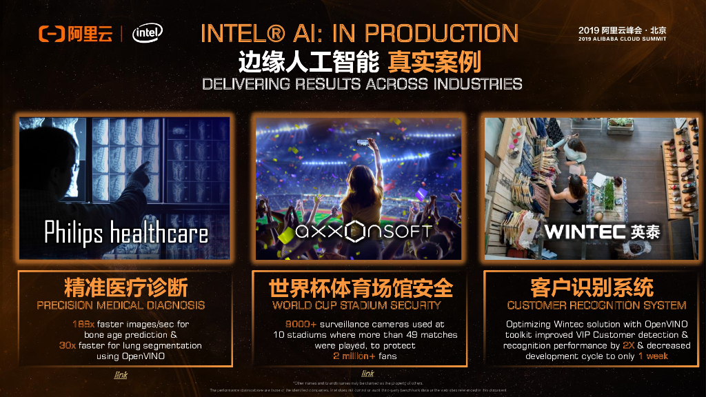 阿里云：AI IN PRODUCTION 边缘实践人工智能的创新与变革_第7页