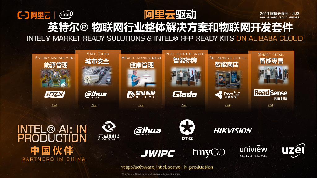 阿里云：AI IN PRODUCTION 边缘实践人工智能的创新与变革_第8页