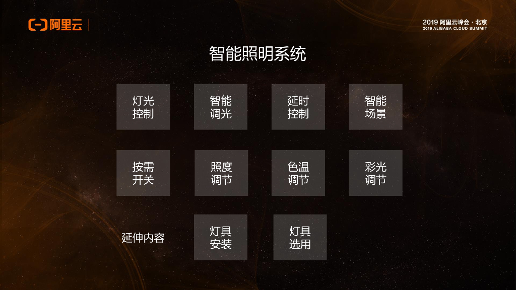 智能人居设备应用规范 发布_第10页