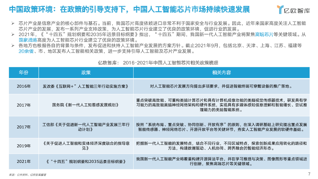 亿欧智库：2022中国人工智能芯片行业研究报告_第7页