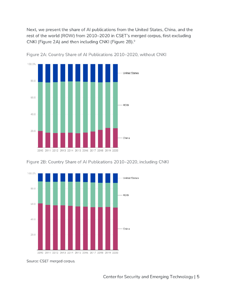 CSET：AI研究统计：探究英、中文献资料中的人工智能研究成果（英文版）_第6页