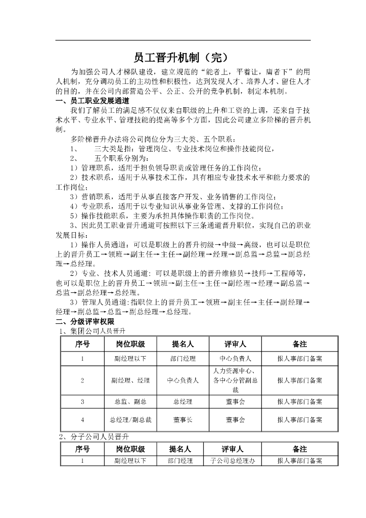 员工晋升机制（完）
