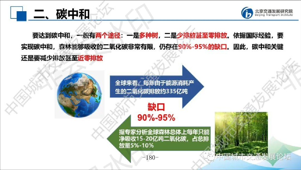 特大城市交通碳中和方案思考_第6页