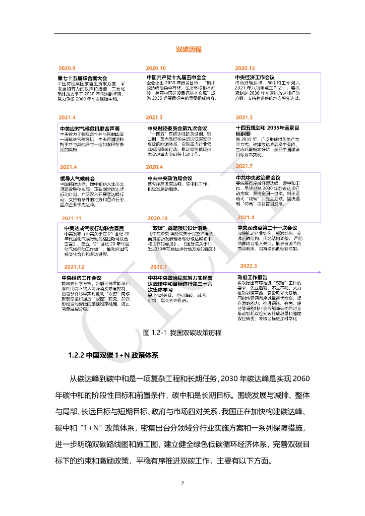 中通服设计：数字碳中和白皮书（2022）_第8页