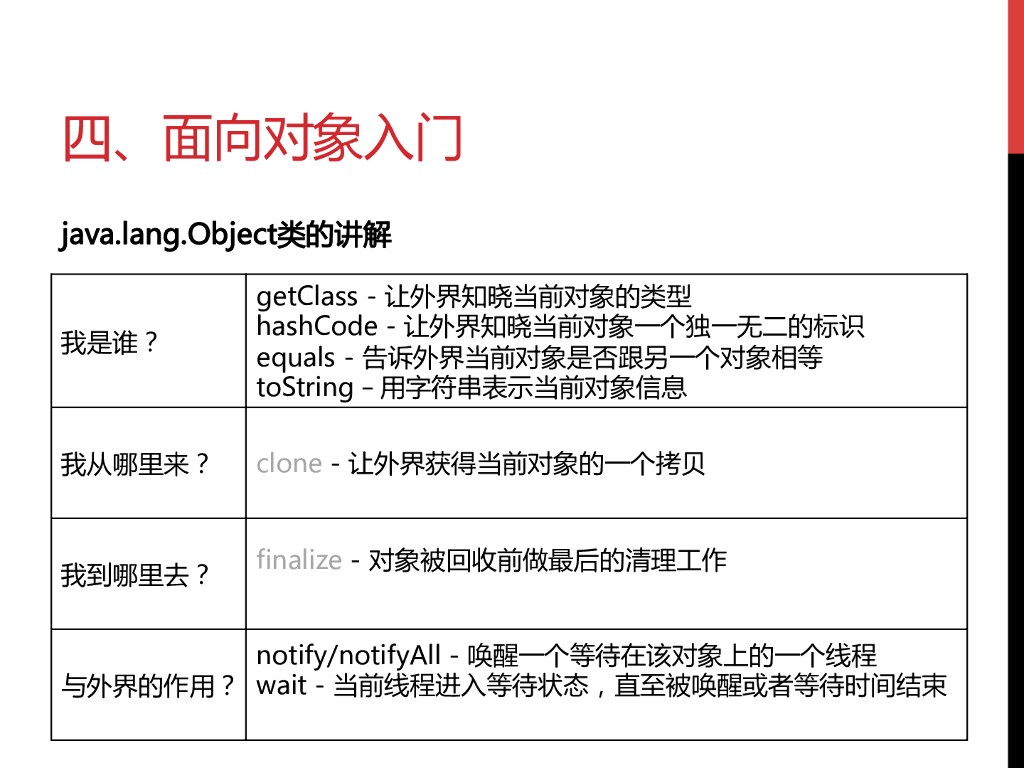 Java基础入门(一)_第10页