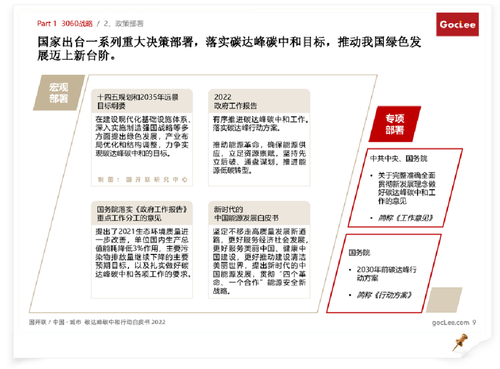 国开联：中国 · 城市碳达峰碳中和行动白皮书2022（概要版）_第8页