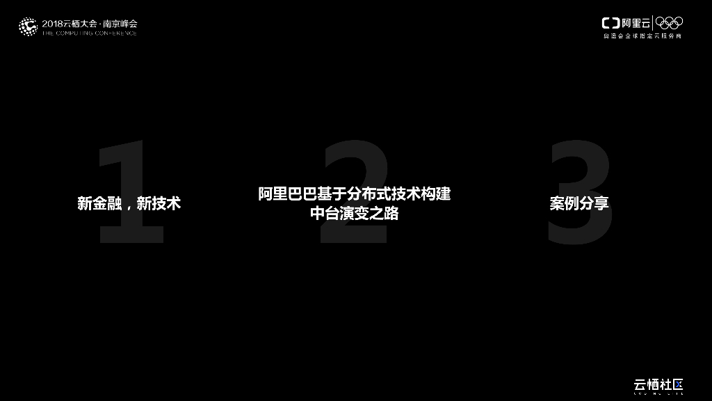 金融分布式中间件分享_第8页