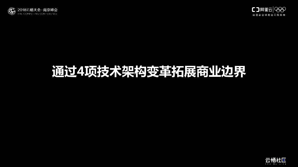 金融分布式中间件分享_第10页