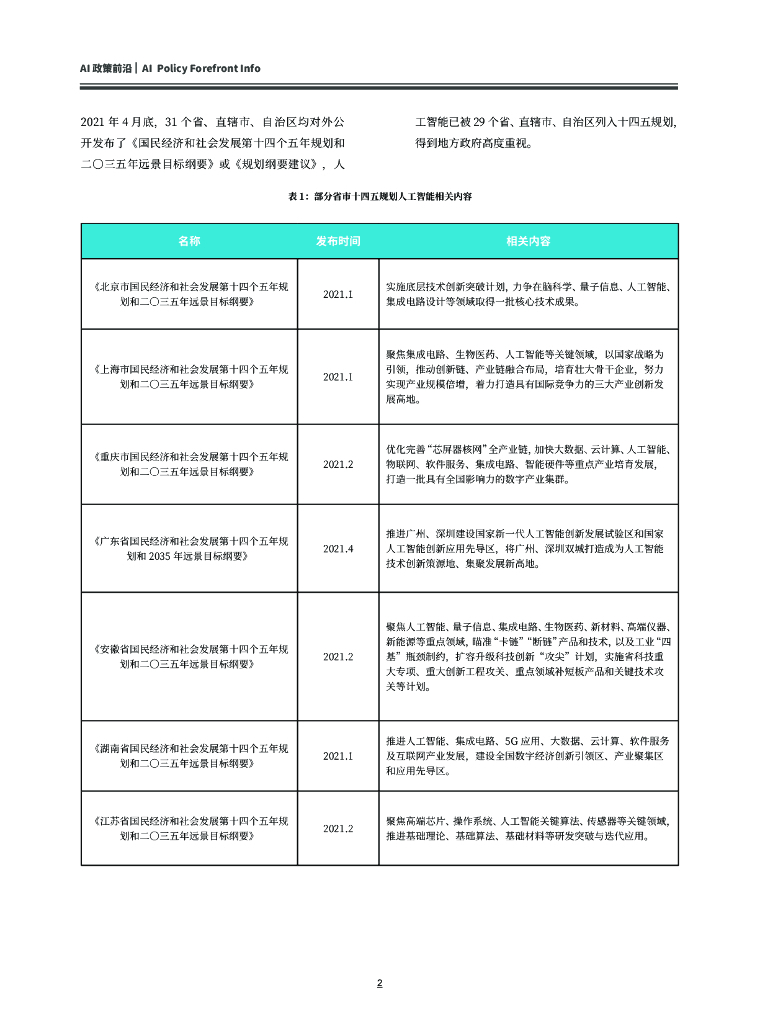 深圳市人工智能行业协会：AI时代第三期：十四五开局之年，人工智能新里程_第7页