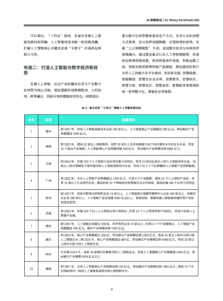 深圳市人工智能行业协会：AI时代第三期：十四五开局之年，人工智能新里程_第8页