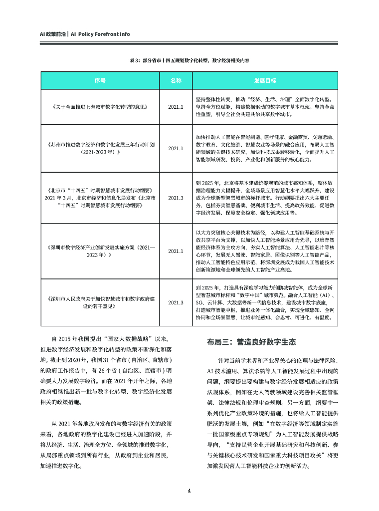 深圳市人工智能行业协会：AI时代第三期：十四五开局之年，人工智能新里程_第9页