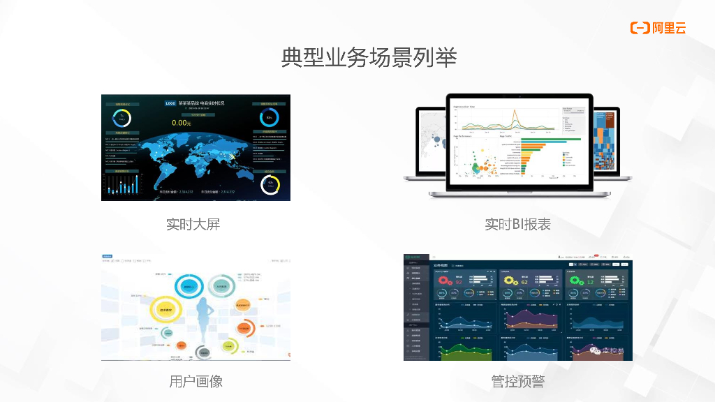新一代数仓架构漫谈_第3页