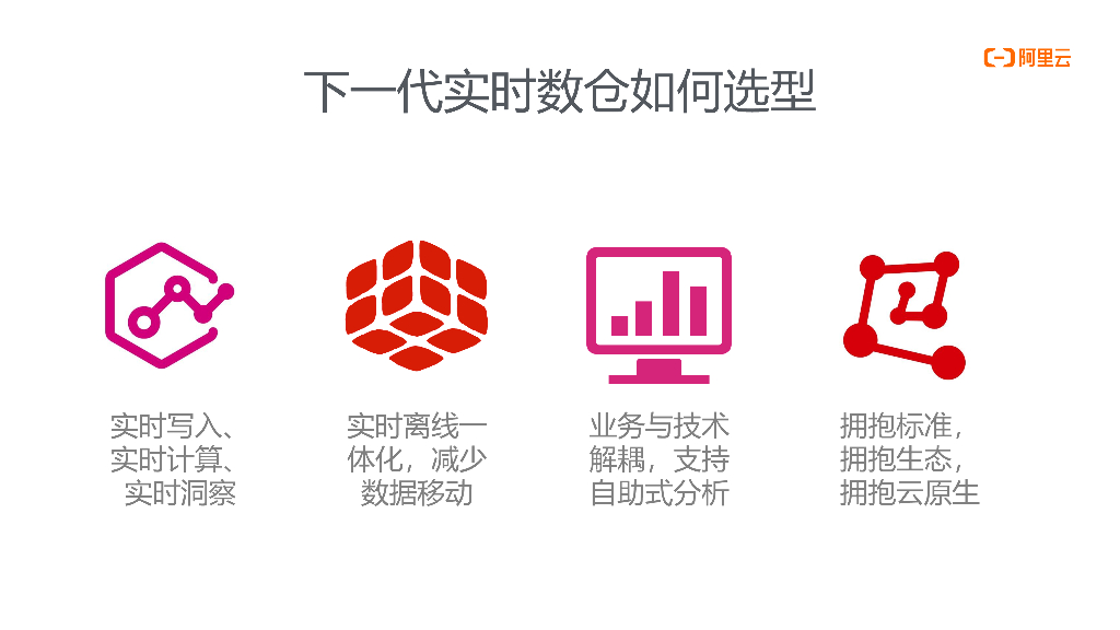 新一代数仓架构漫谈_第7页