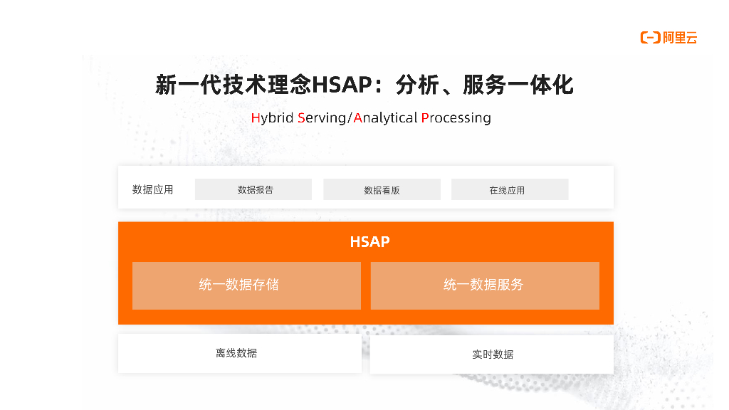 新一代数仓架构漫谈_第9页
