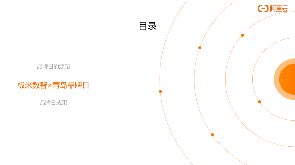 产业营销：品效合一的城市和产业品牌日_第7页