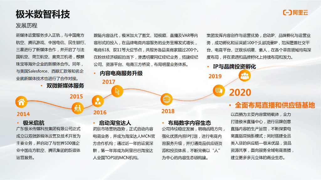 产业营销：品效合一的城市和产业品牌日_第9页