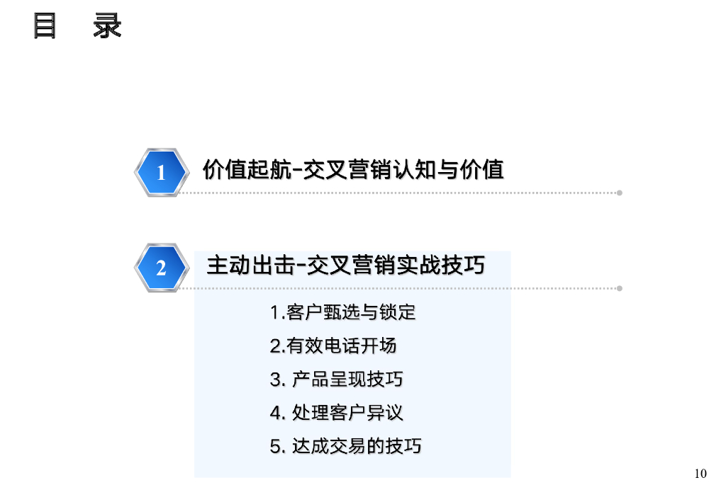 呼叫中心在线呼入交叉营销技巧培训_第10页