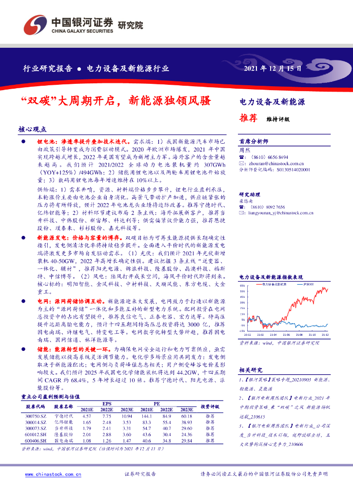 中国银河证券：新<em>能源</em>行业：“双碳”大周期开启，新<em>能源</em>独领风骚 海报