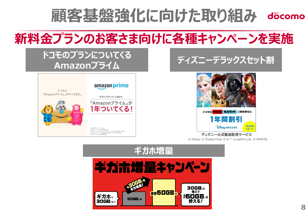 NTT docomo 2019年度第3四半期決算説明会材料_第9页