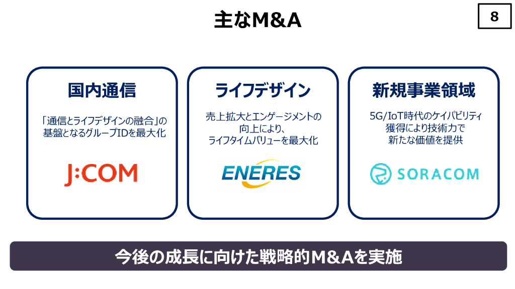 KDDI 2019年3月期決算説明会プレゼンテーション資料_第9页