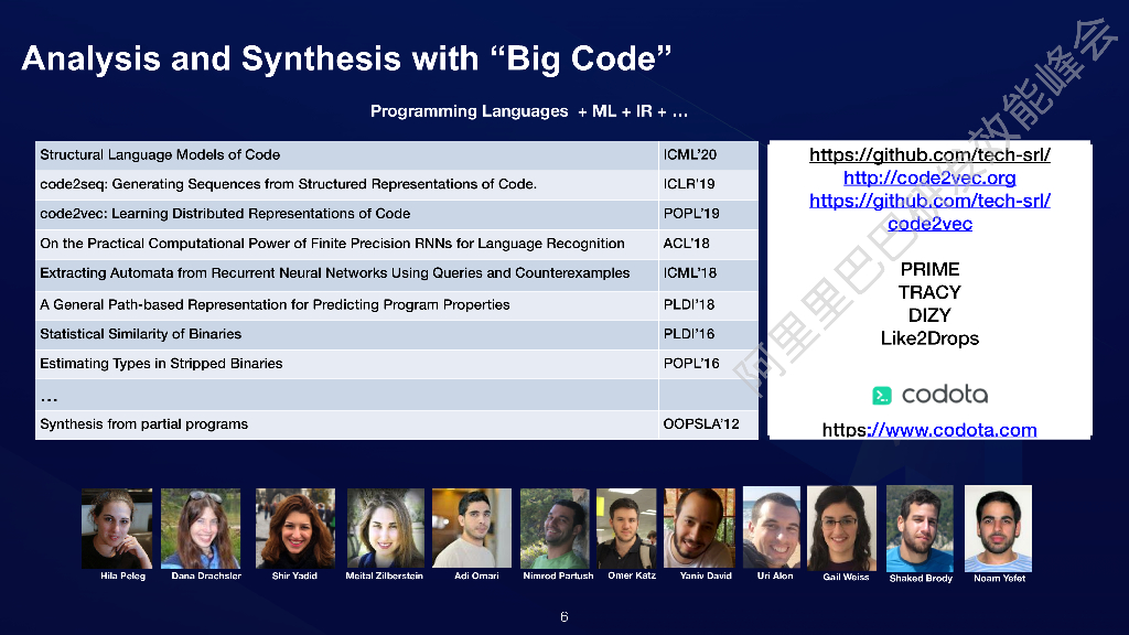 阿里云：用人工智能促进研发生产力_第6页