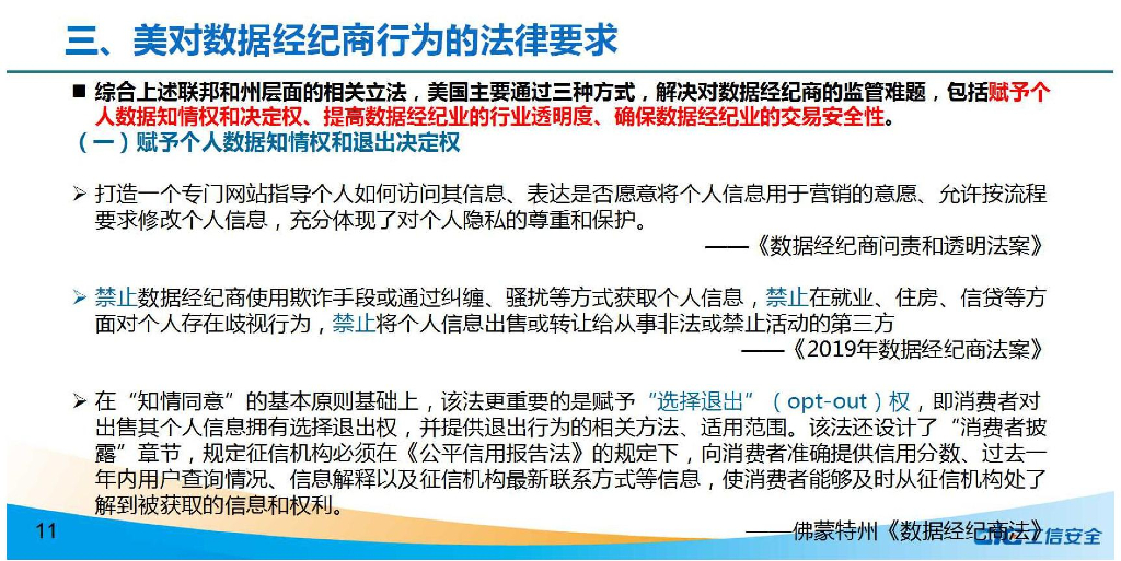 国家工信安全中心：美国数据经纪商立法及对我启示_第6页