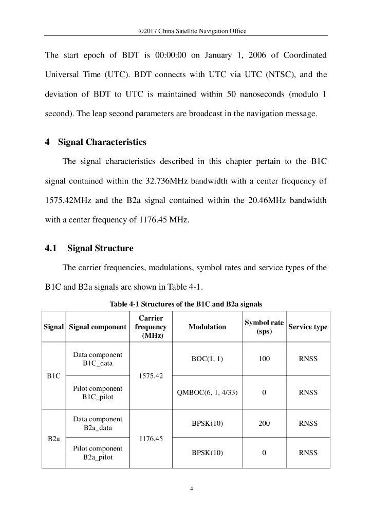 北斗系统空间信号接口控制文件B1C、B2a（测试版）英文版_第10页