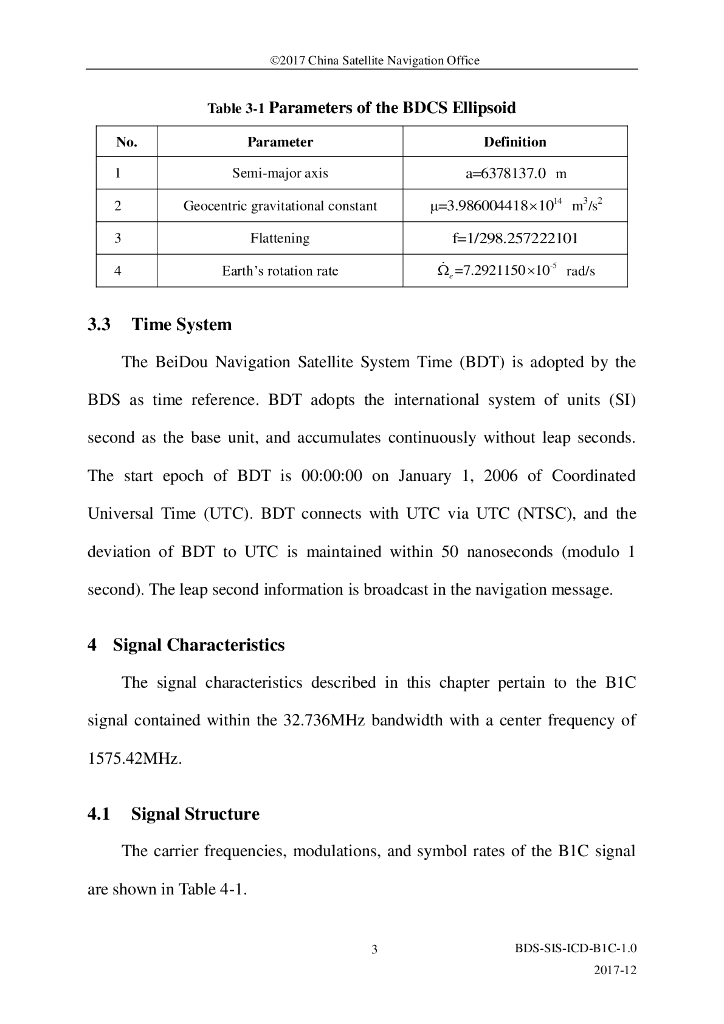 北斗系统空间信号接口控制文件B1C（1.0版）英文版_第9页