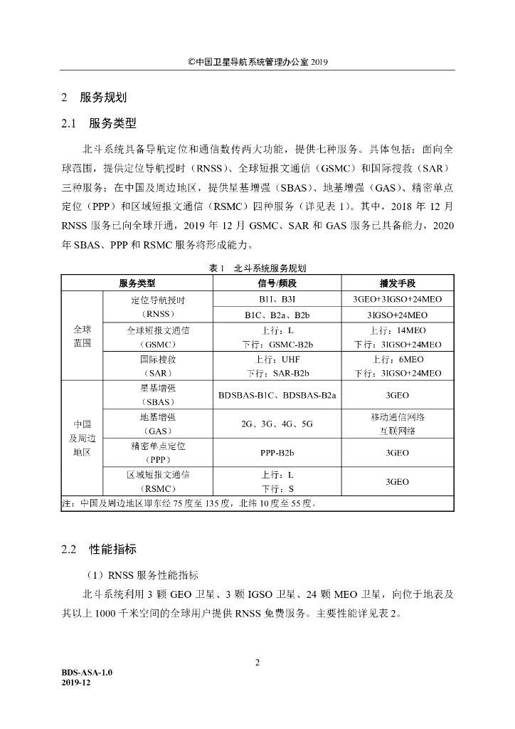 北斗卫星导航系统应用服务体系（1.0版）_第6页
