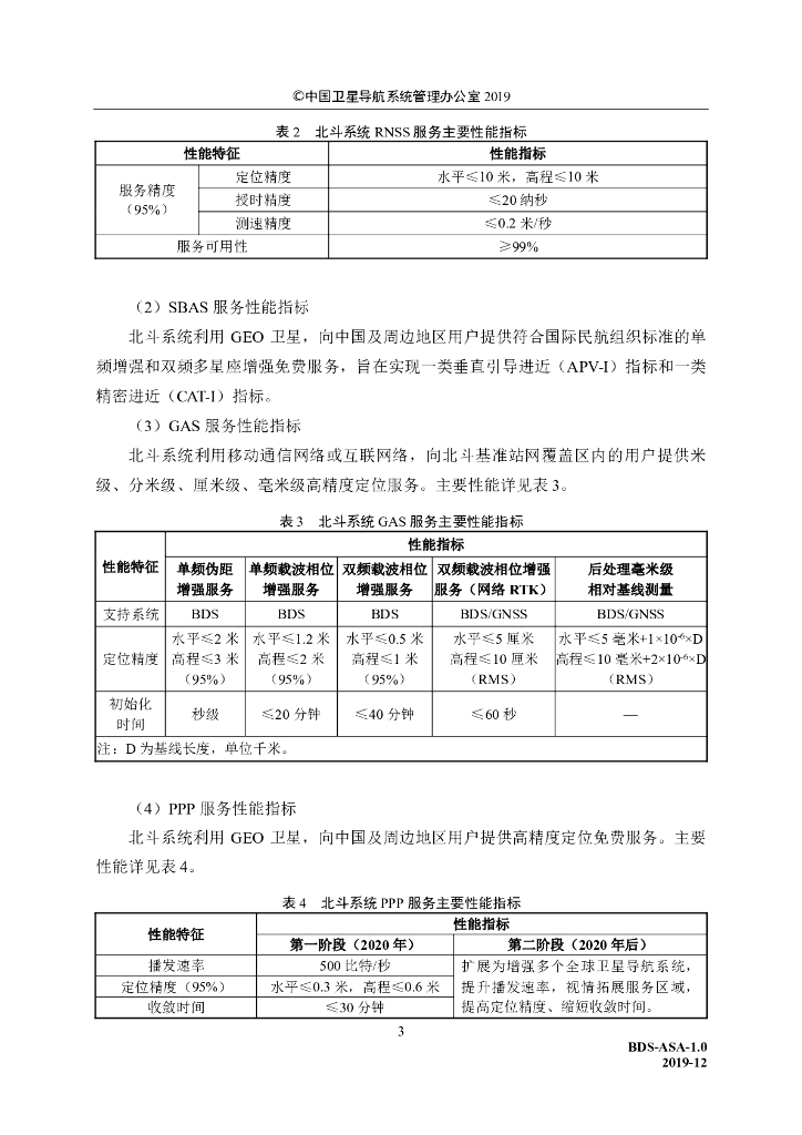 北斗卫星导航系统应用服务体系（1.0版）_第7页