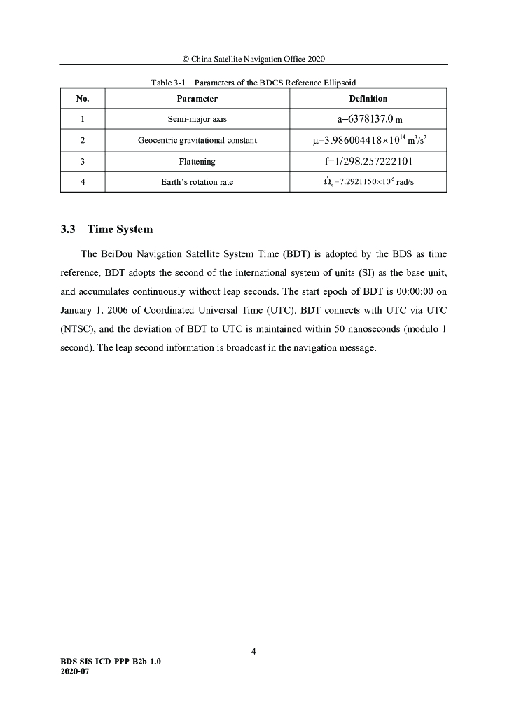 北斗卫星导航系统空间信号接口控制文件-精密单点定位服务信号PPP-B2b（1.0版）英文版_第10页